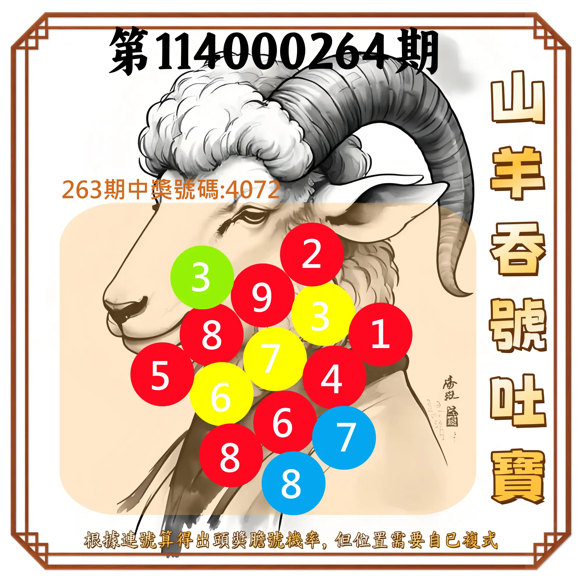 4星彩第114000264期(10/31)山羊吞號吐寶