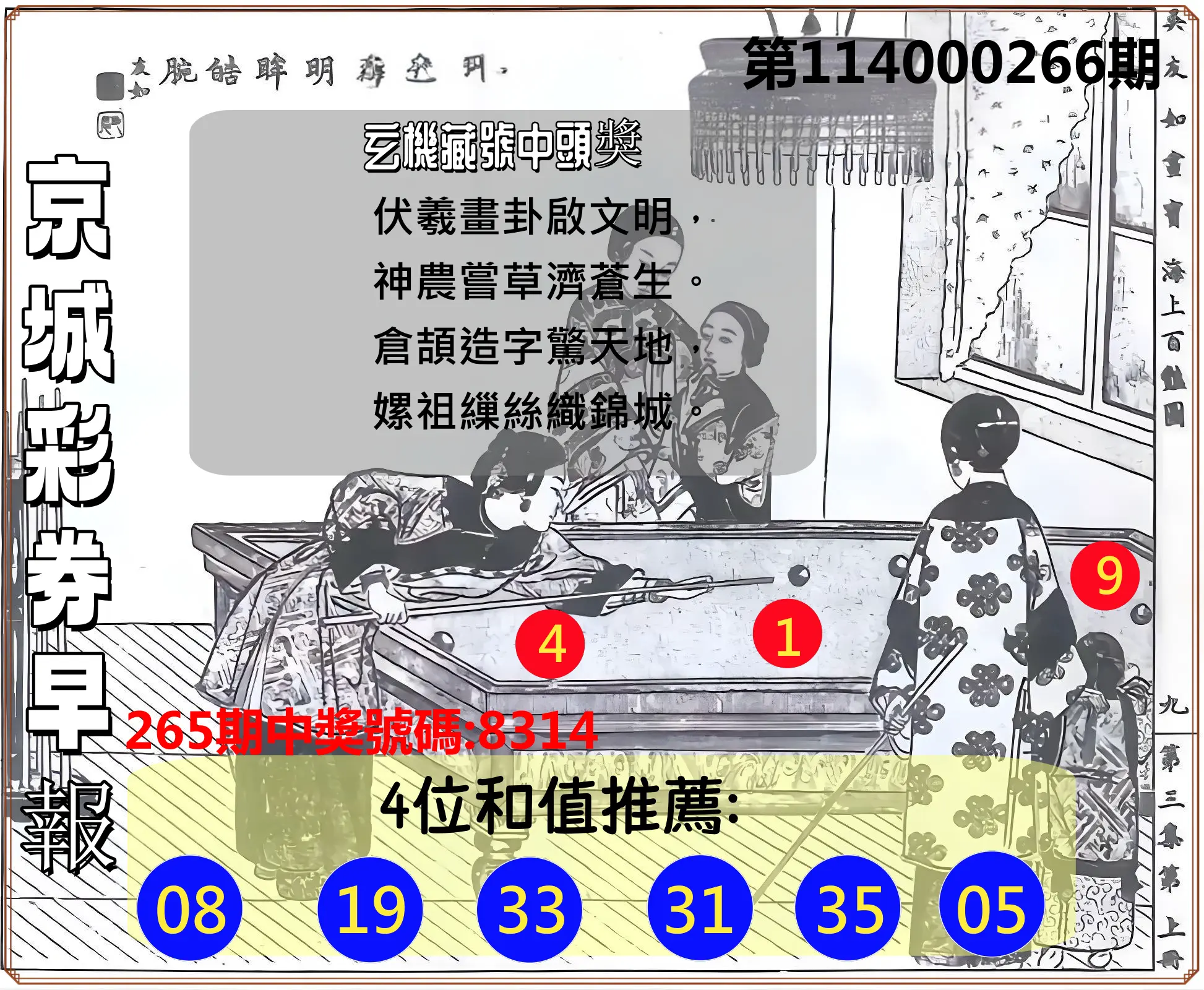 4星彩第114000266期(11/03)京城彩券早報