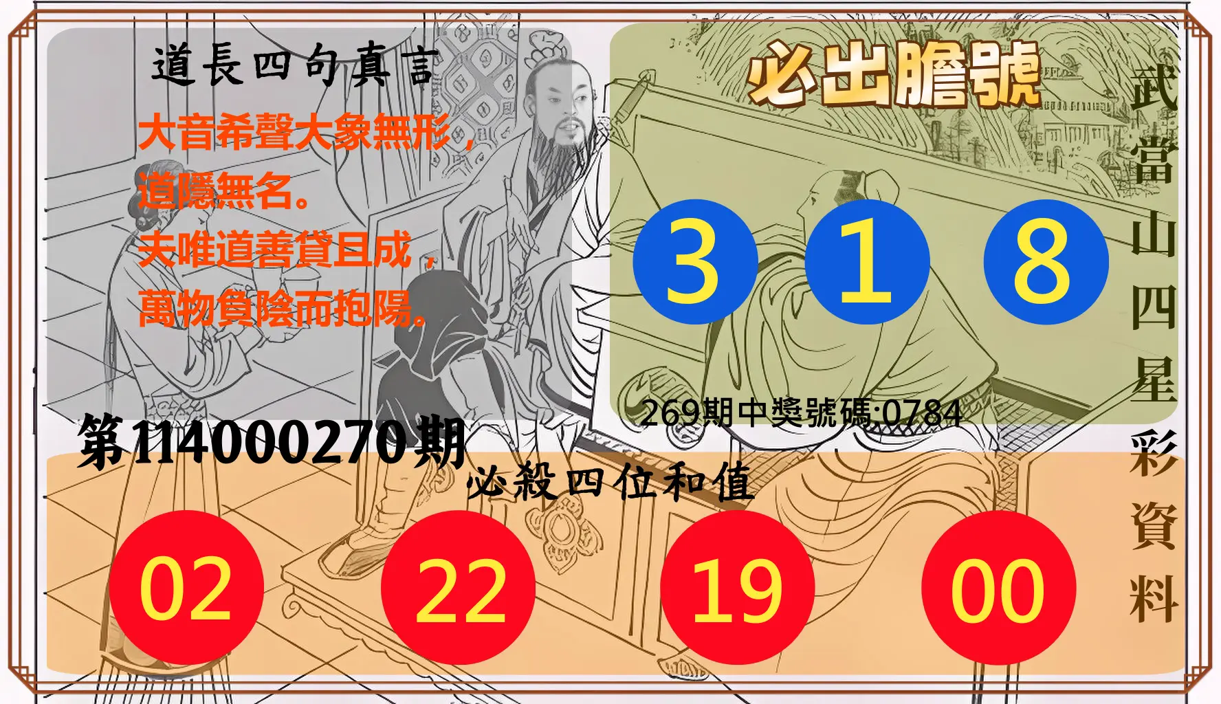 4星彩第114000270期(11/07)武當山四星彩資料