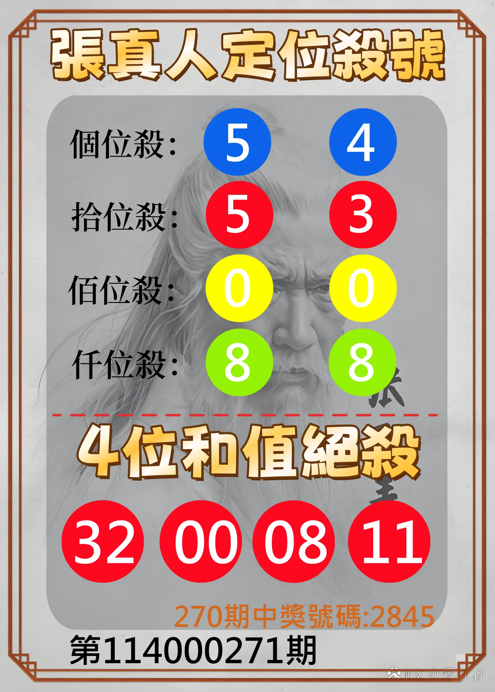 4星彩第114000271期(11/08)張真人定位殺號