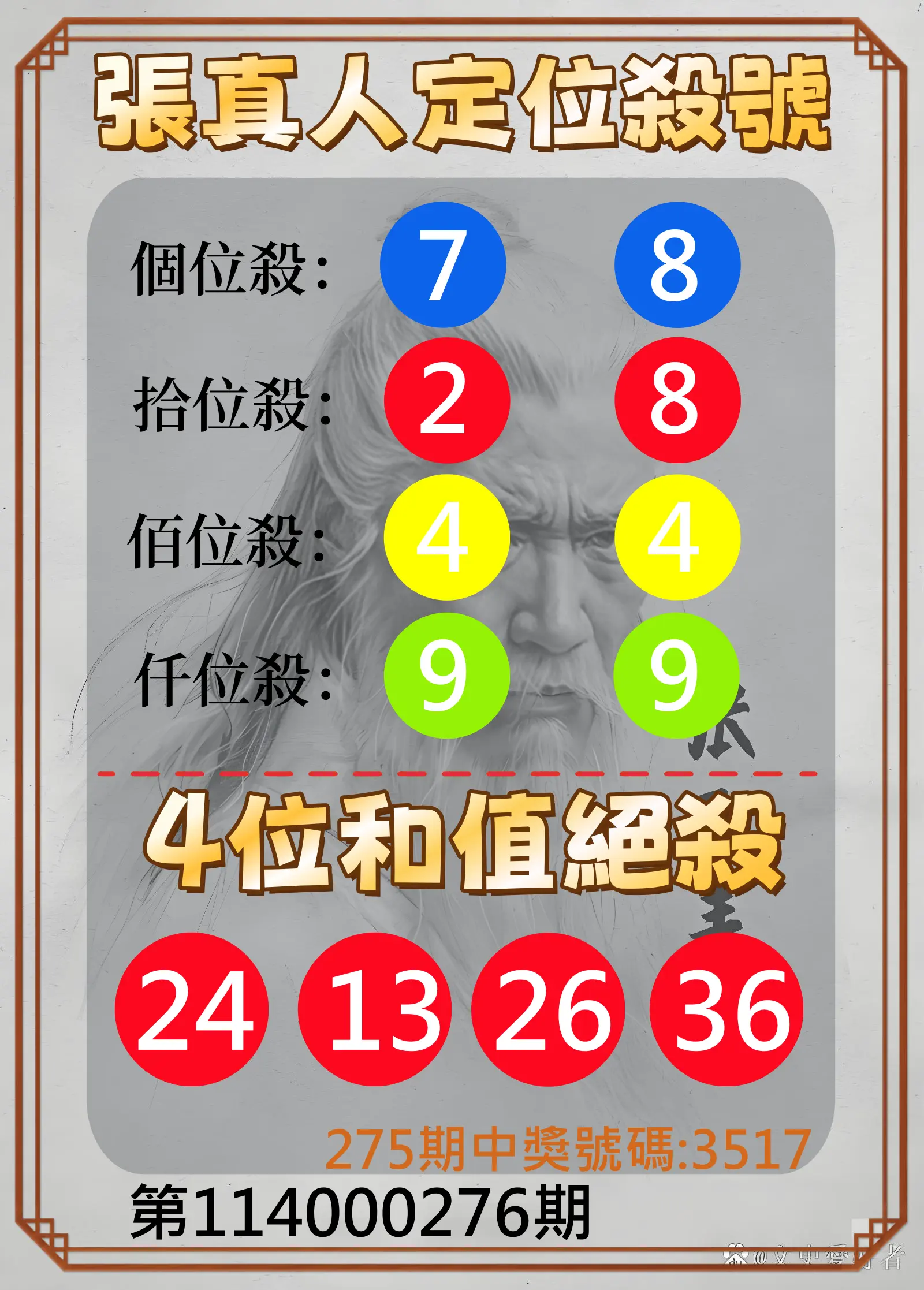 4星彩第114000276期(11/14)張真人定位殺號