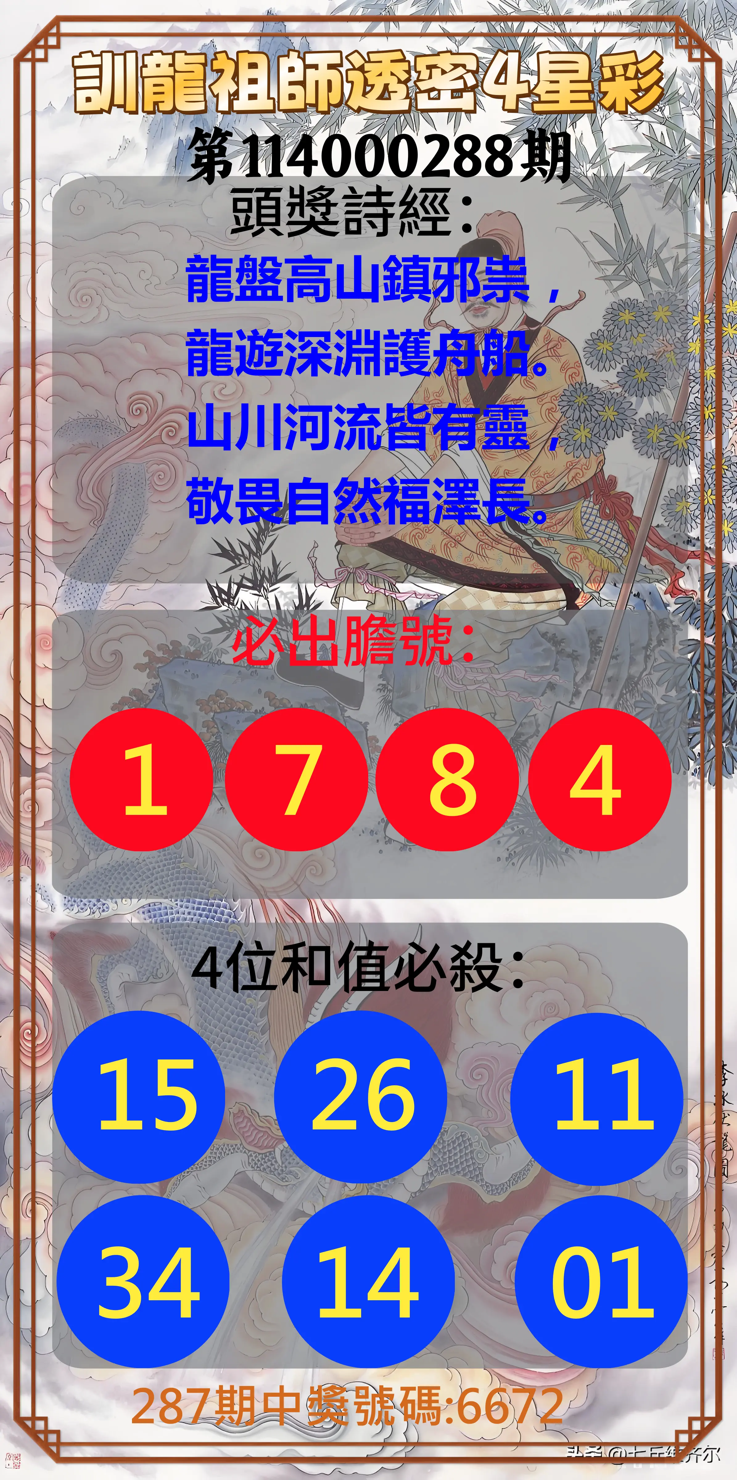 4星彩第114000288期(11/28)訓龍祖師透密4星彩