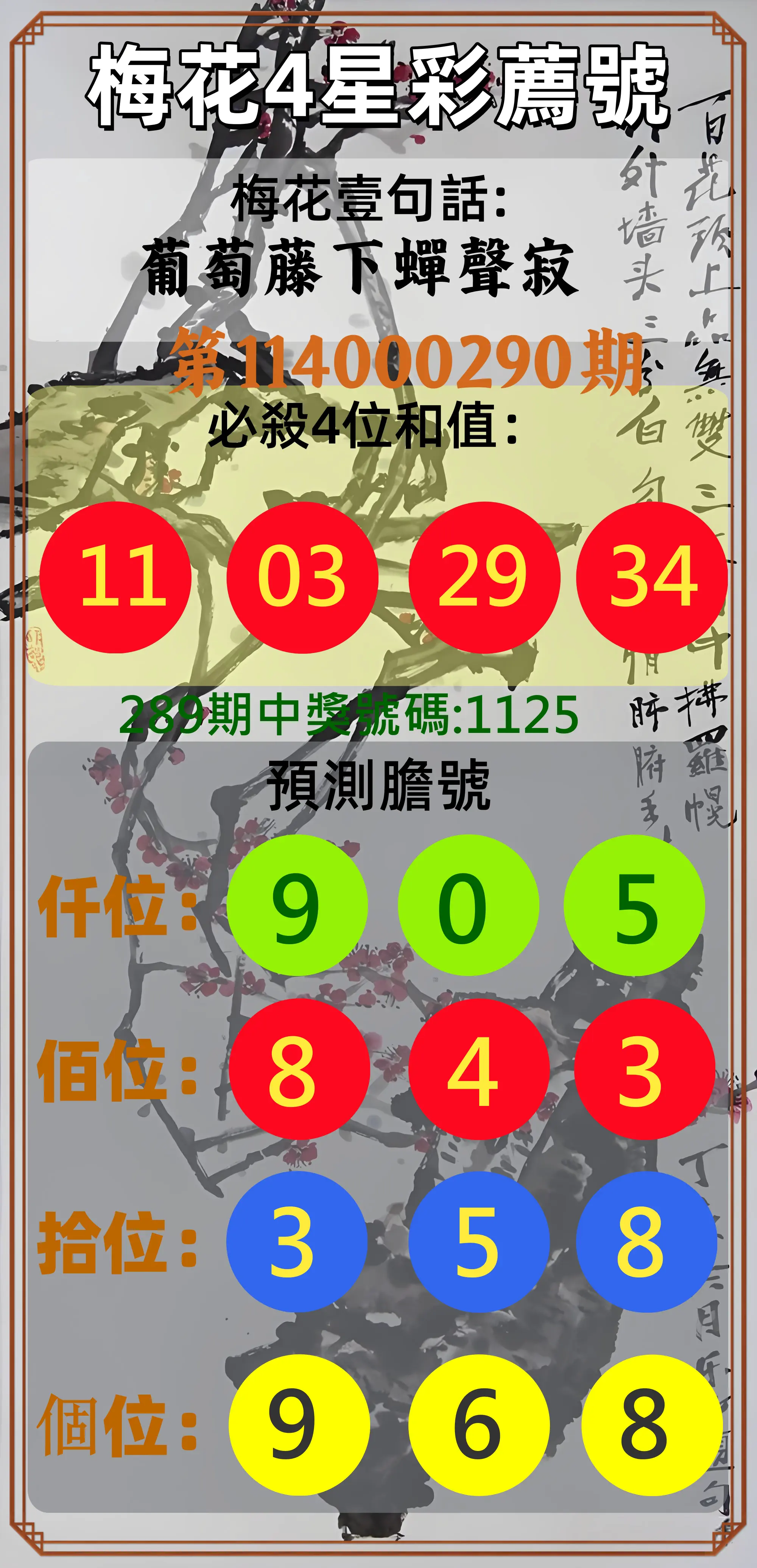 4星彩第114000290期(12/01)梅花4星彩薦號