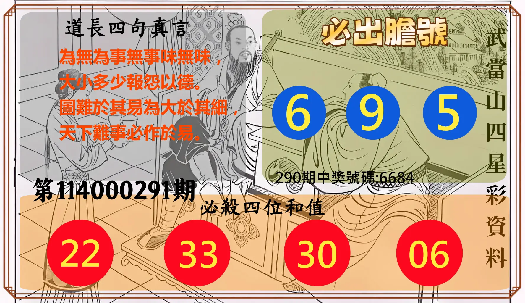 4星彩第114000291期(12/02)武當山四星彩資料
