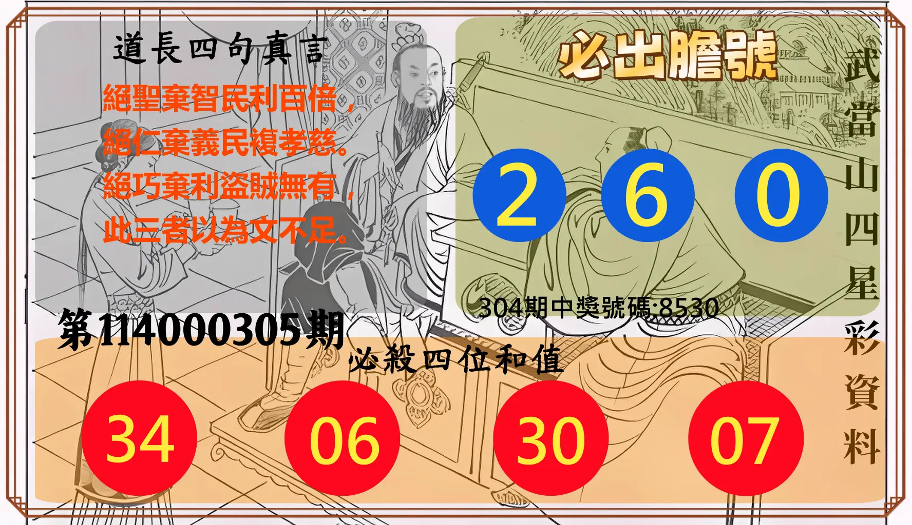 4星彩第114000305期(12/18)武當山四星彩資料