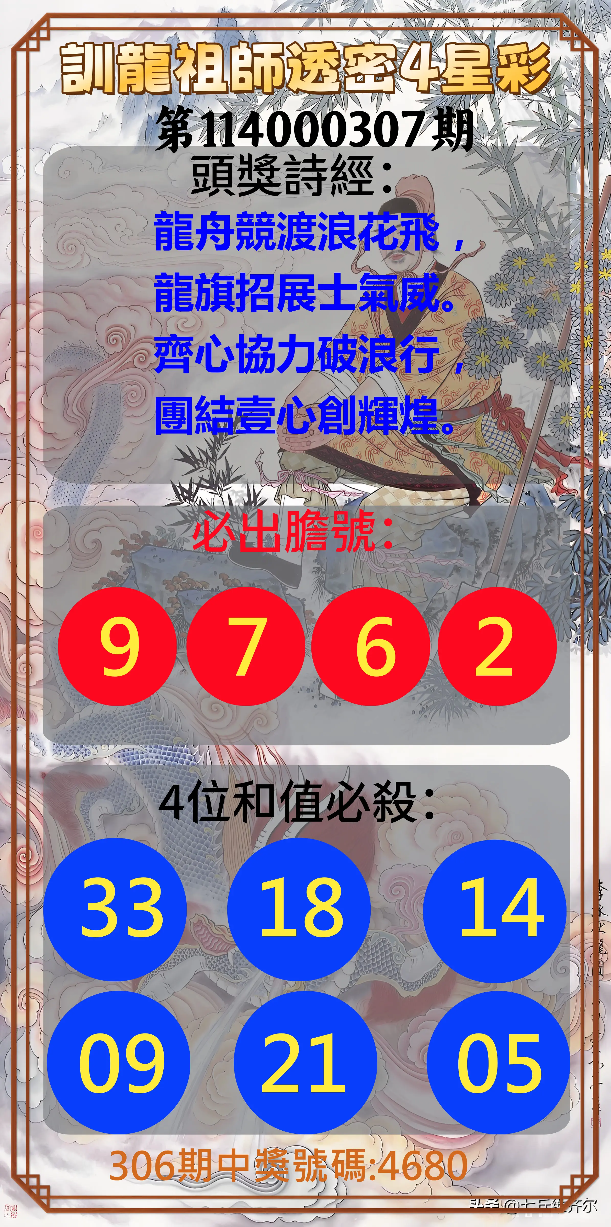 4星彩第114000307期(12/20)訓龍祖師透密4星彩
