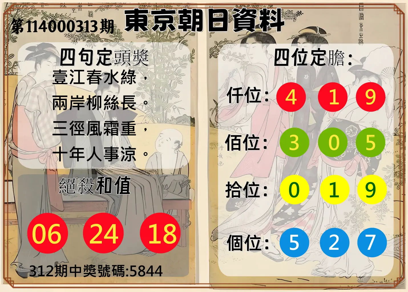 4星彩第114000313期(12/27)東京朝日資料