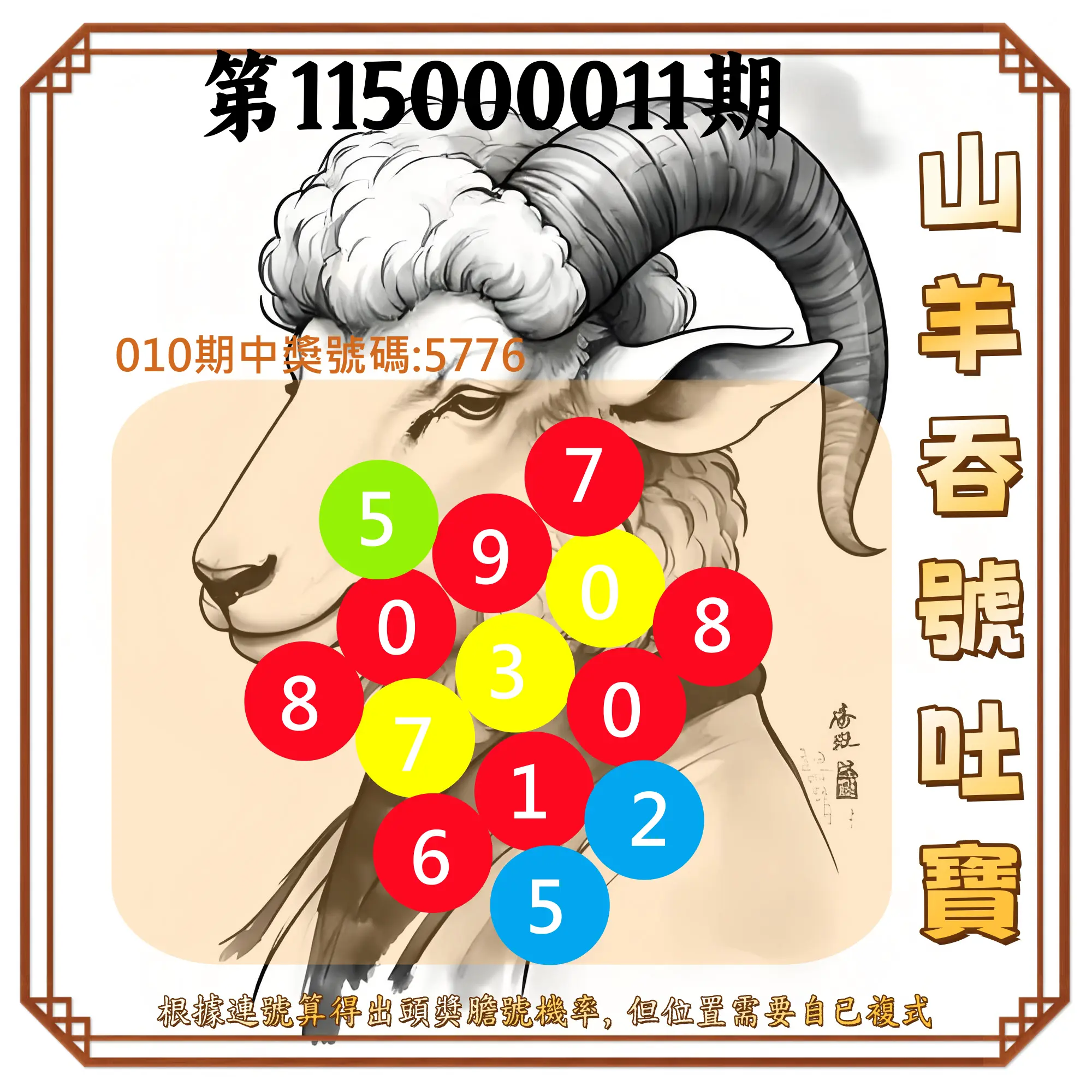 4星彩第115000011期(01/13)山羊吞號吐寶