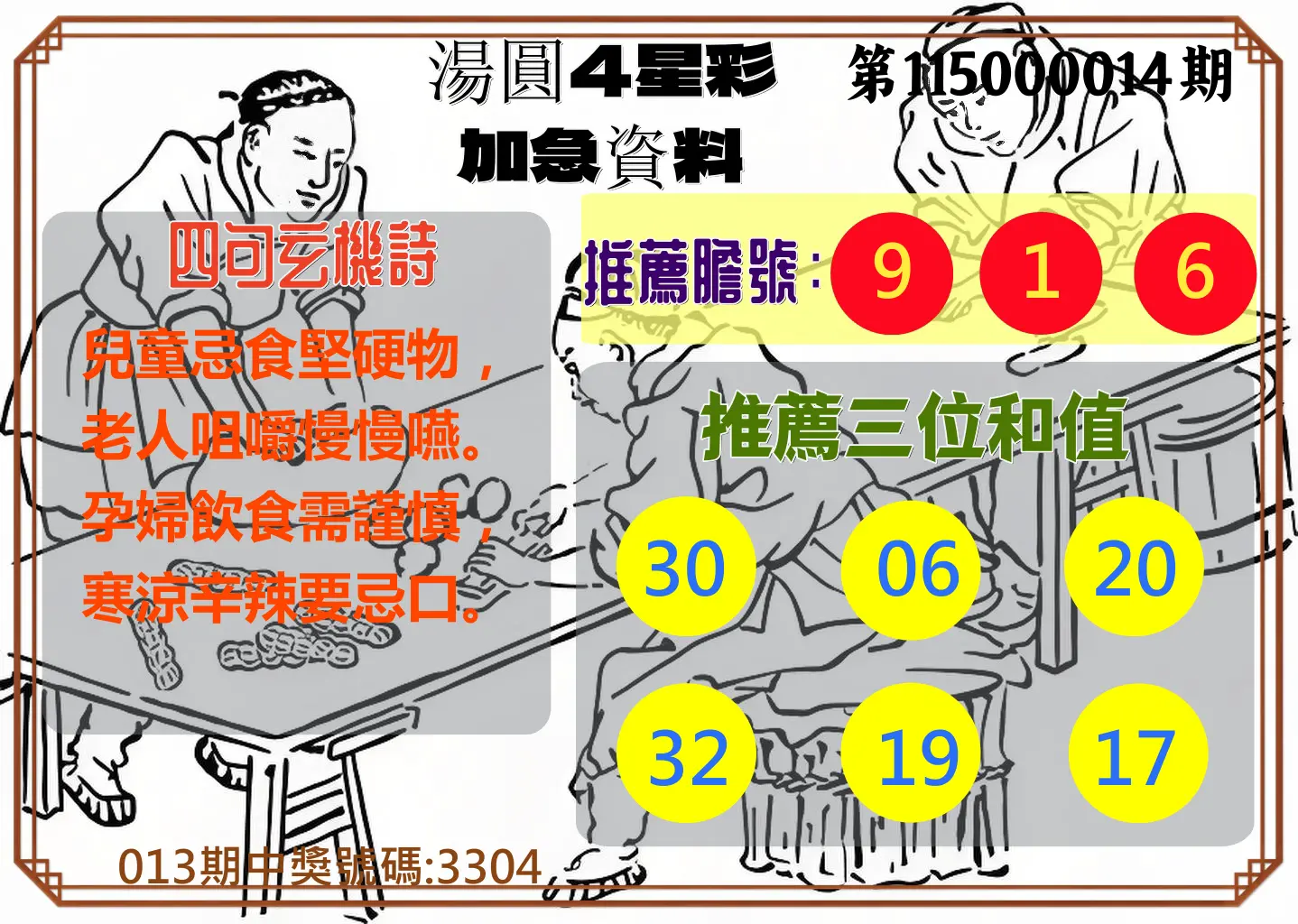 4星彩第115000014期(01/16)湯圓4星彩加急資料