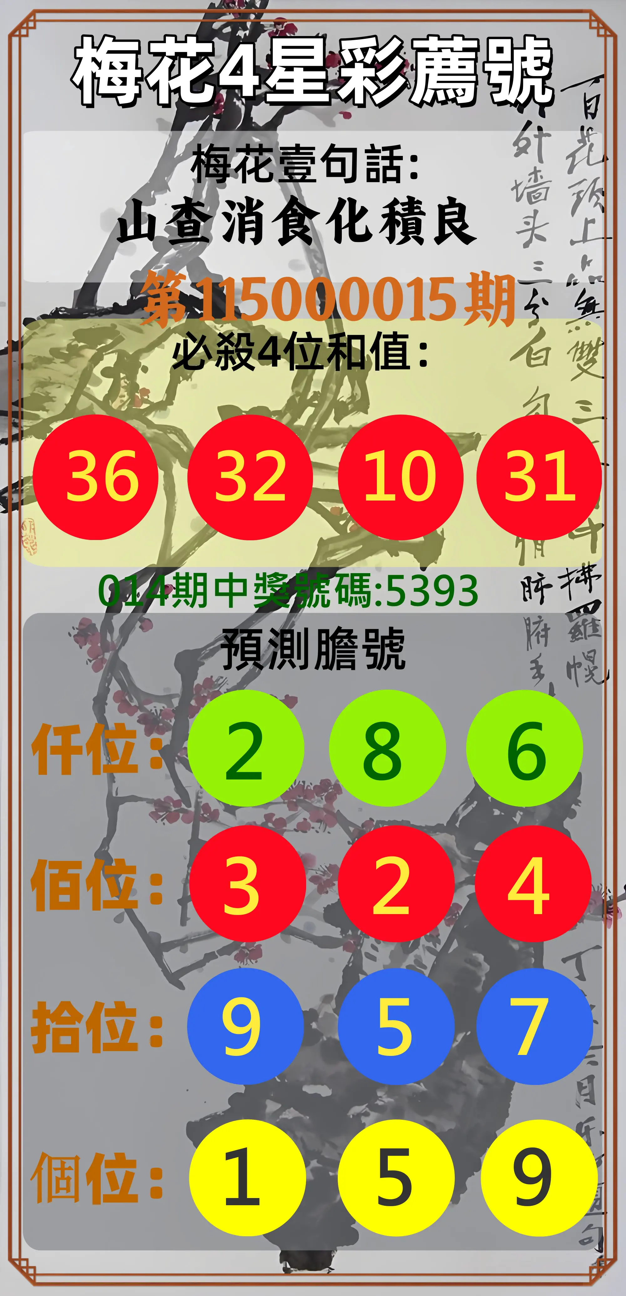 4星彩第115000015期(01/17)梅花4星彩薦號