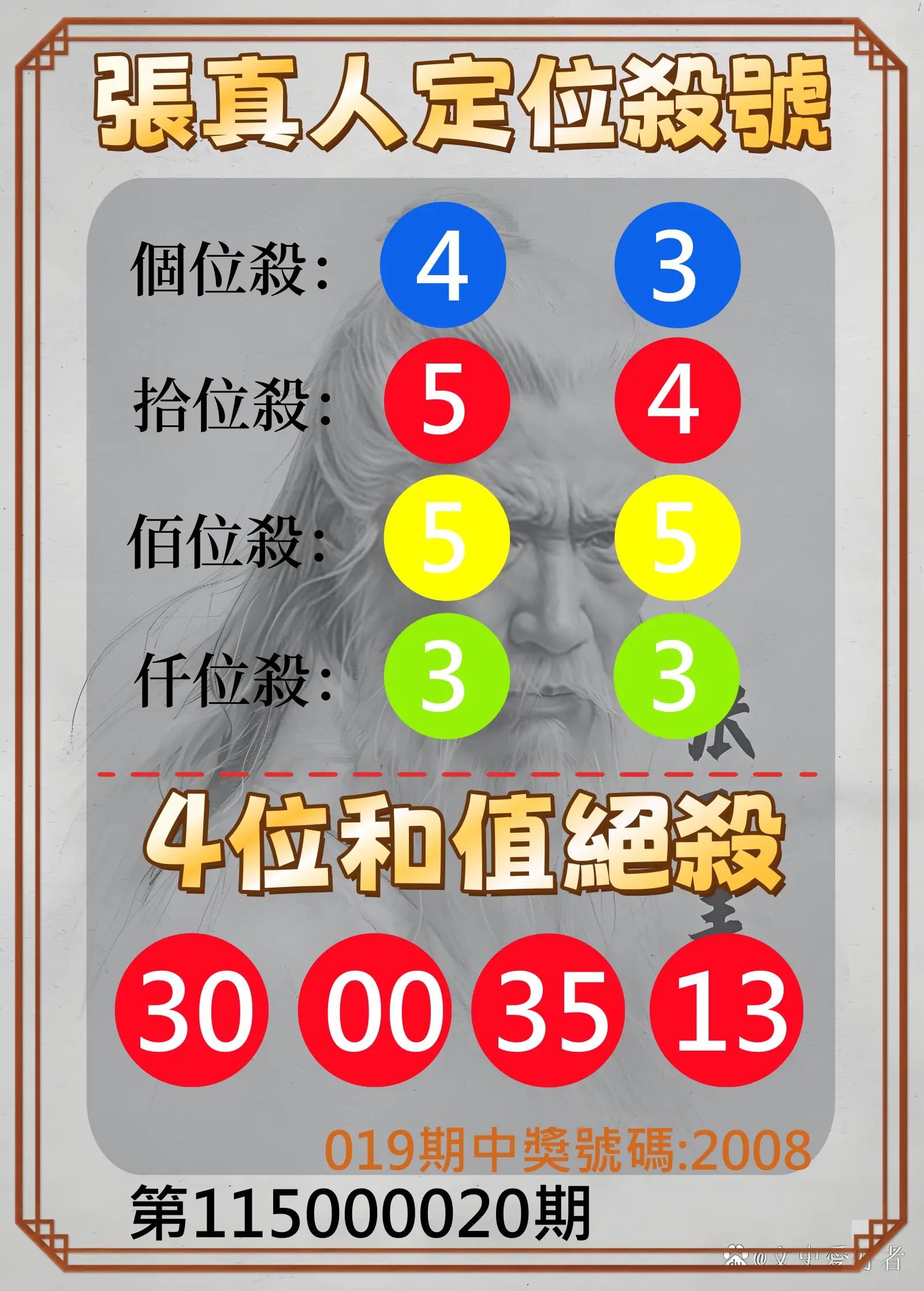 4星彩第115000020期(01/23)張真人定位殺號