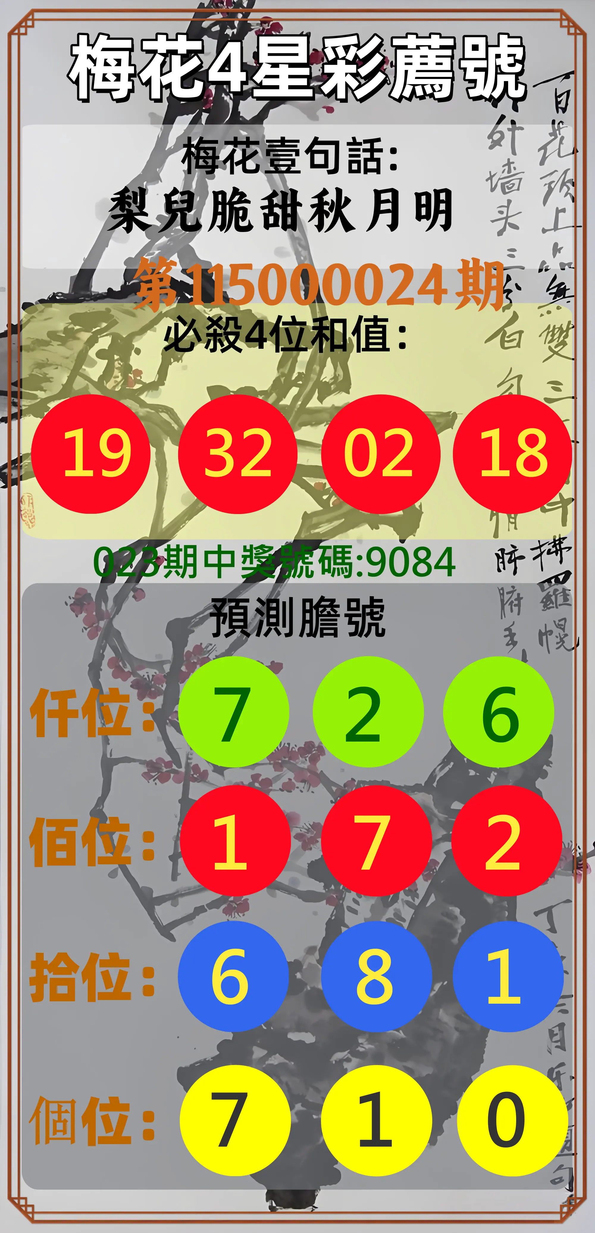 4星彩第115000024期(01/28)梅花4星彩薦號