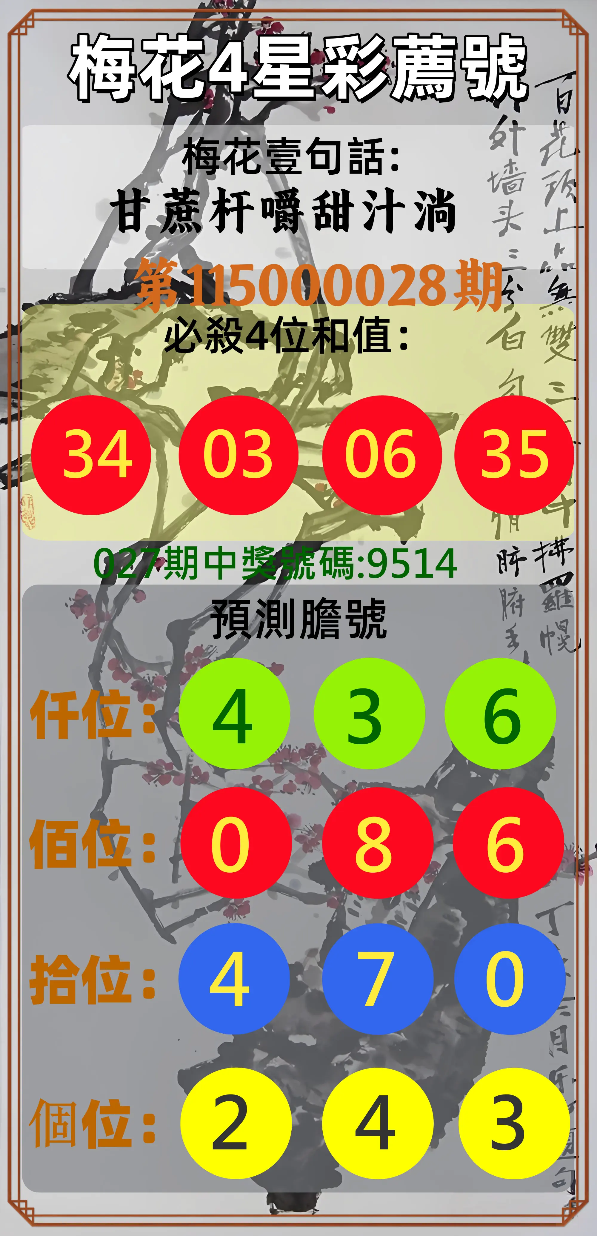4星彩第115000028期(02/02)梅花4星彩薦號