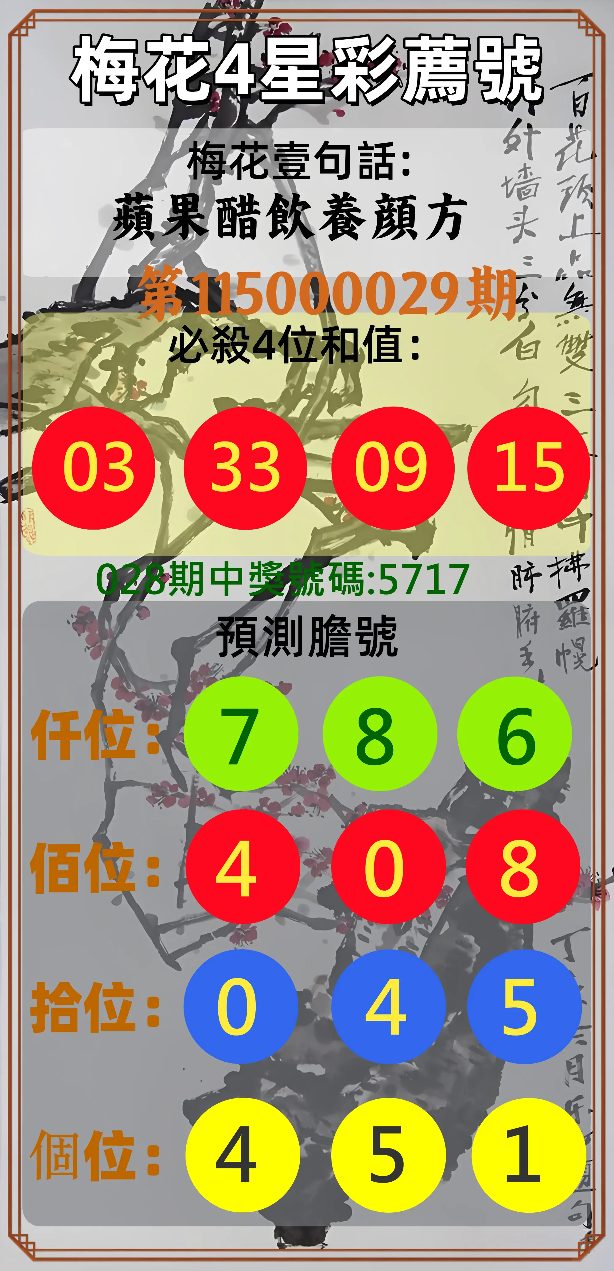 4星彩第115000029期(02/03)梅花4星彩薦號