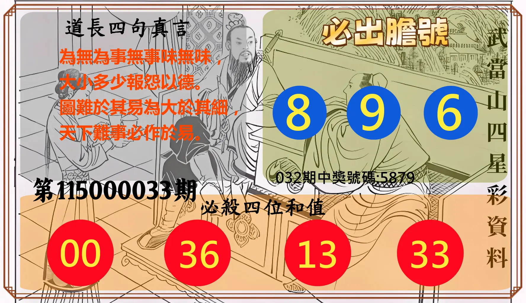 4星彩第115000033期(02/07)武當山四星彩資料