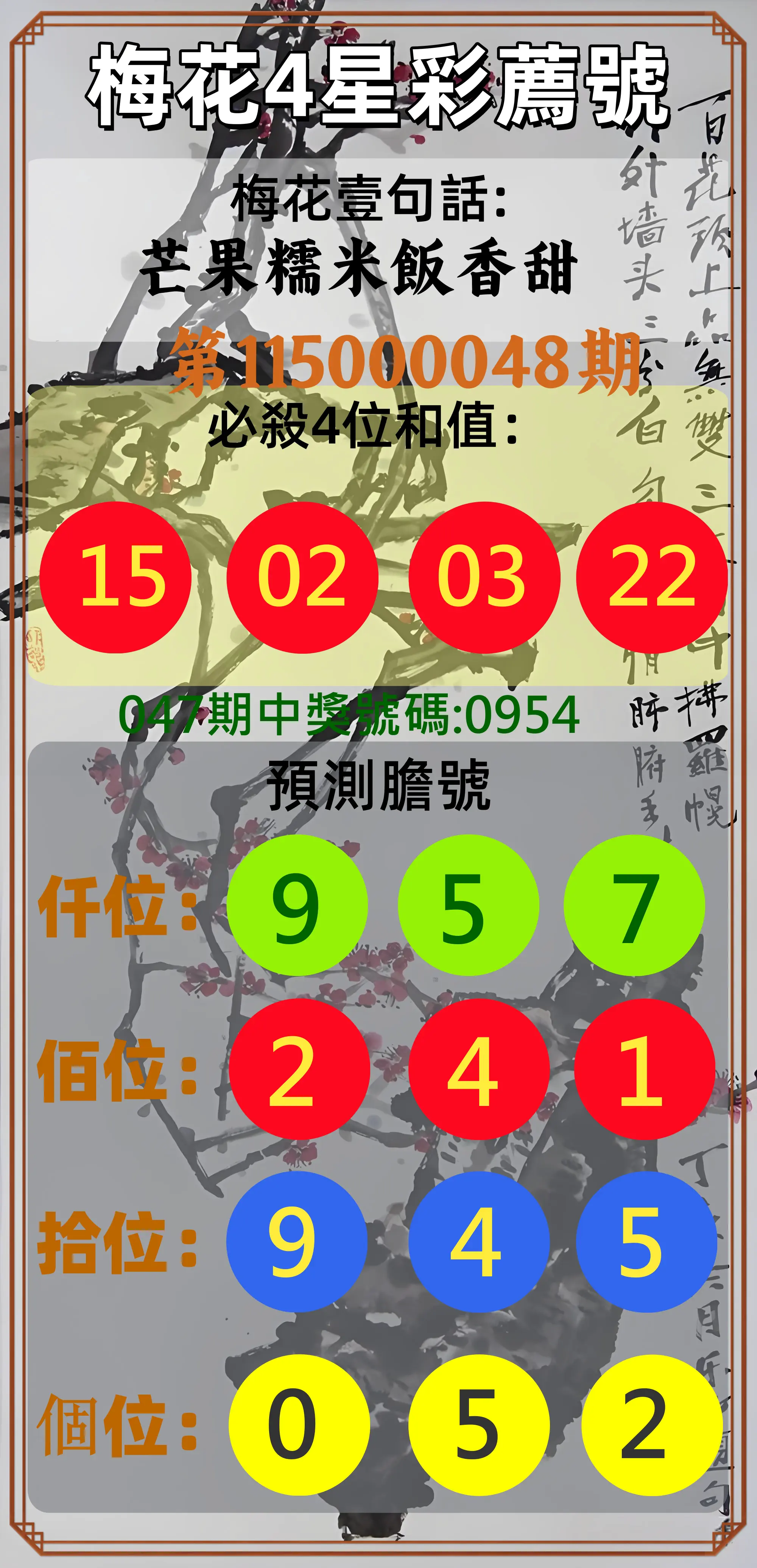 4星彩第115000048期(02/23)梅花4星彩薦號