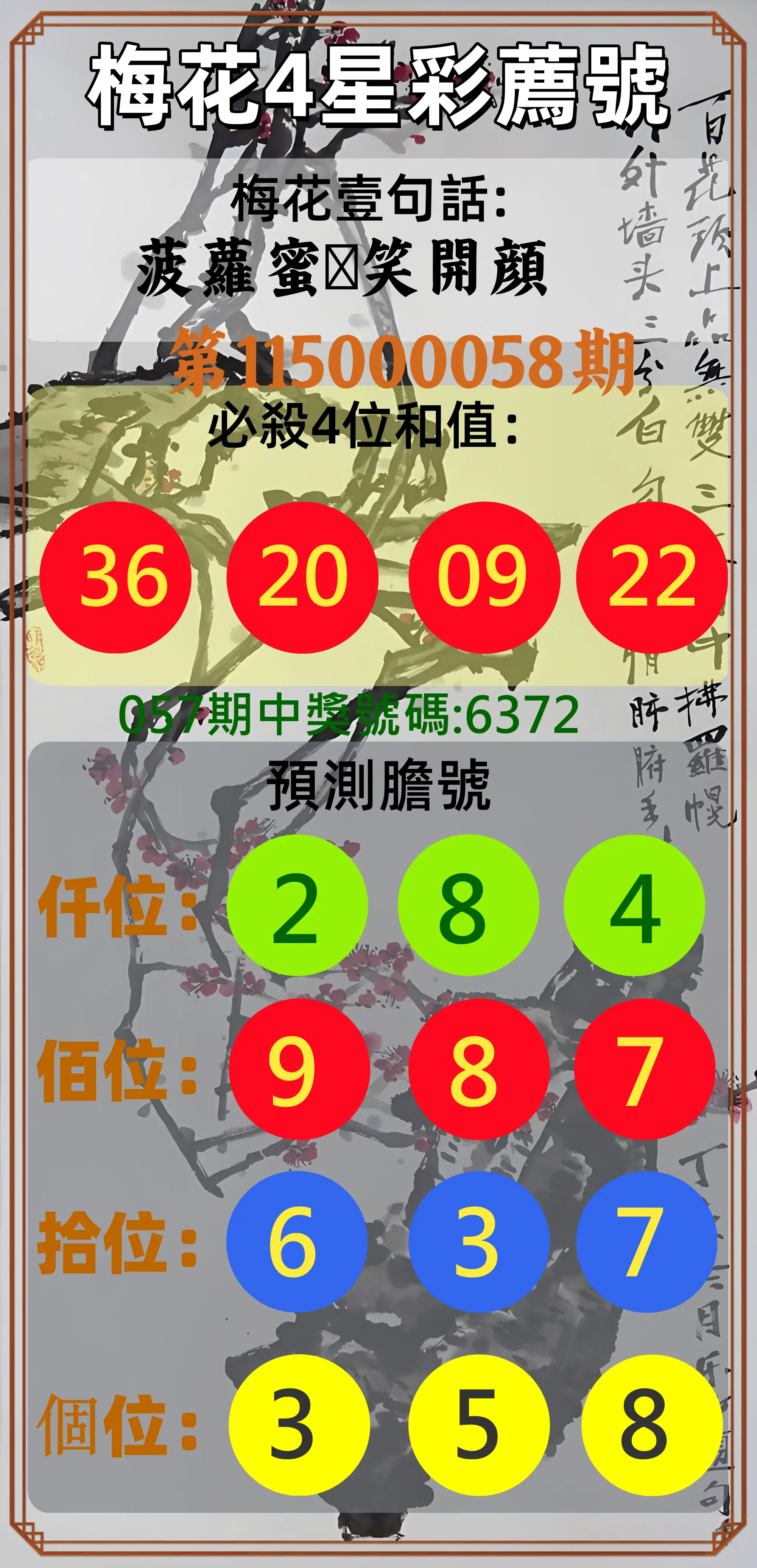 4星彩第115000058期(03/05)梅花4星彩薦號