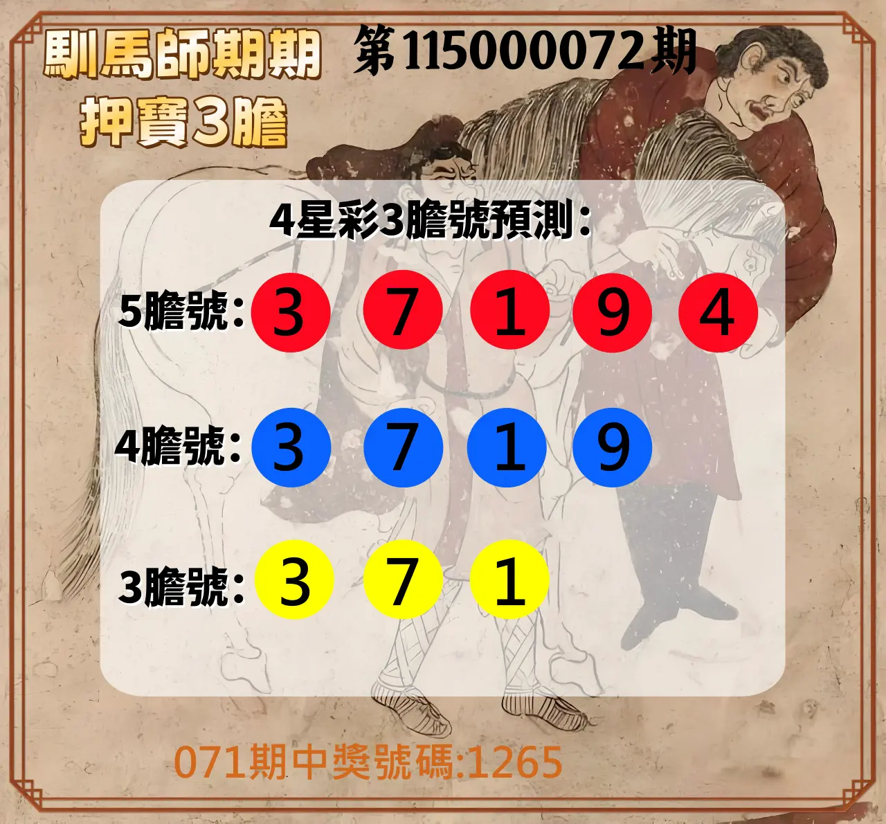 4星彩第115000072期(03/21)馴馬師期期押寶3膽